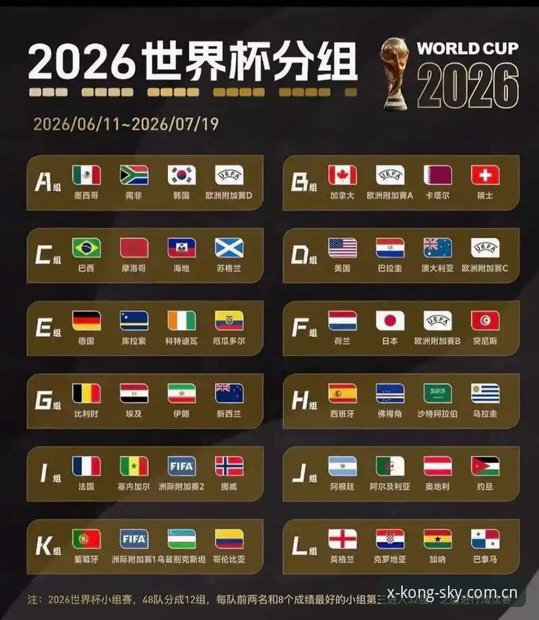 2026世界杯J组观赛指南：从德甲名将到星空体育数据核对的完整操作教程